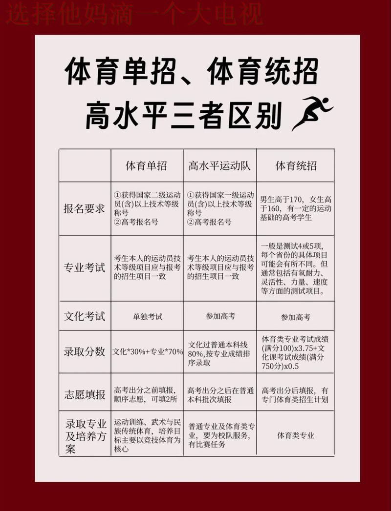 如何分辨K体育正规版平台专业性 如何分辨K体育正规版平台专业性