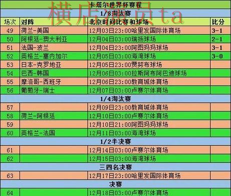世界杯竞猜平台盘点分析合集：覆盖用户反馈与入口方式 - 世界杯数据