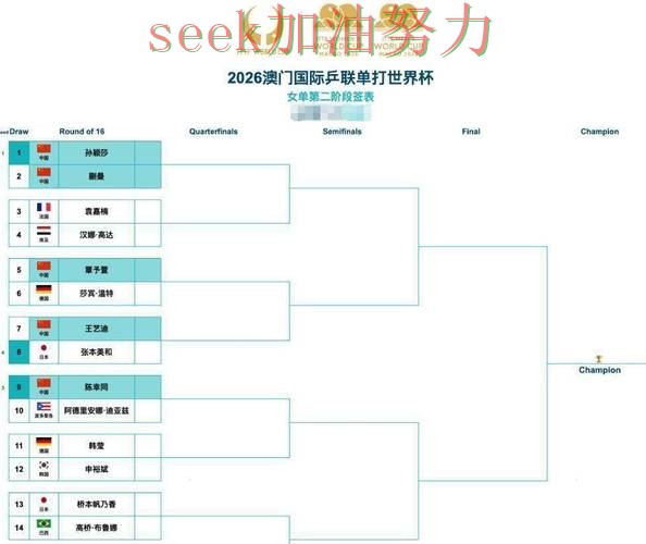世界杯竞猜网站全面分析合集:覆盖实时直播+直播与入口方式 - 世界杯官方信息 世界杯竞猜网站全面分析合集:覆盖实时直播+直播与入口方式 - 世界杯官方信息